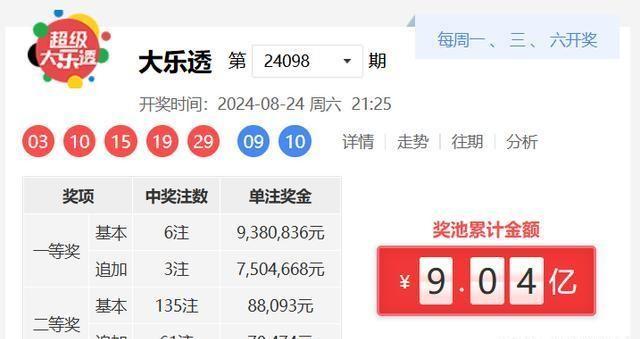 河北快3开奖最新结果，探索数字世界的幸运之旅