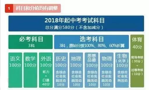 第287页