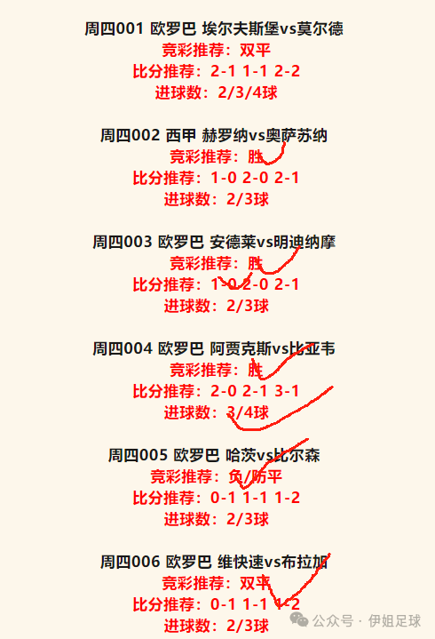 足球让球胜平负与计算器的预测分析