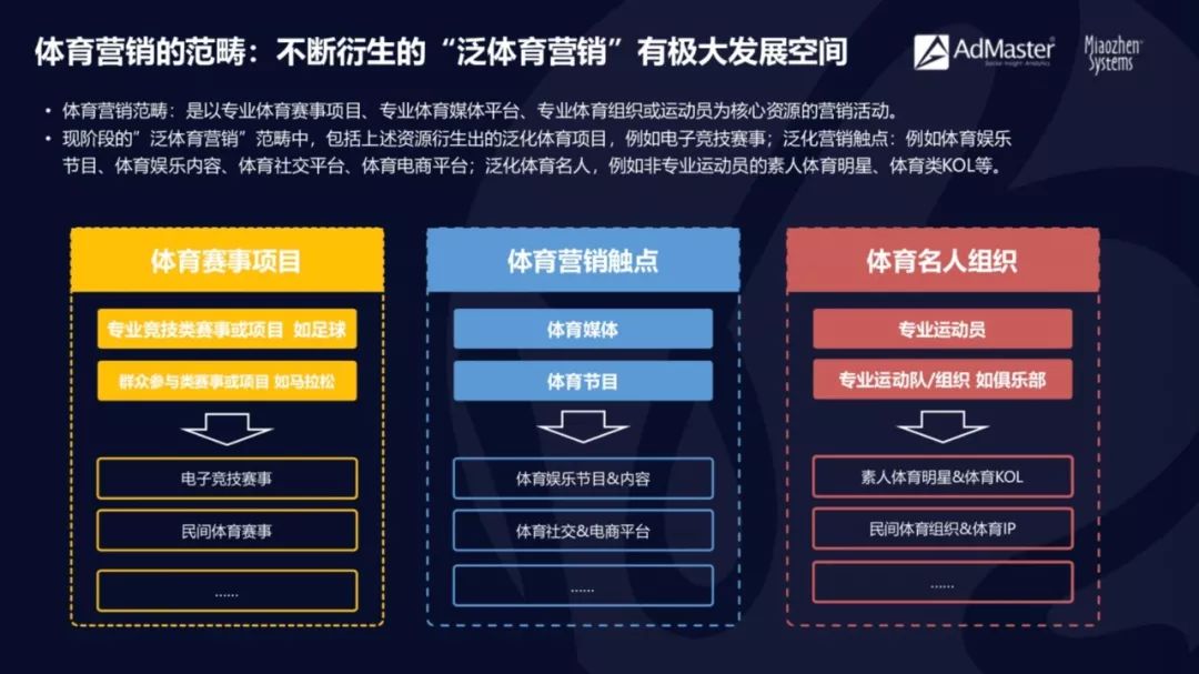 中体彩运营，策略、挑战与创新