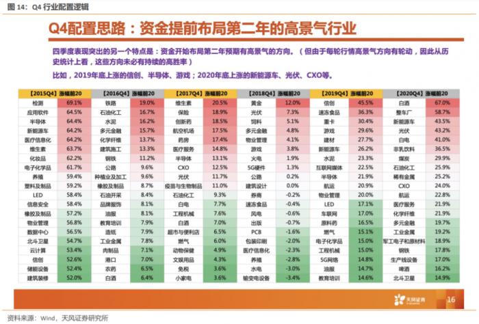 足彩推荐，深度解析第23055期赛事前瞻与策略建议