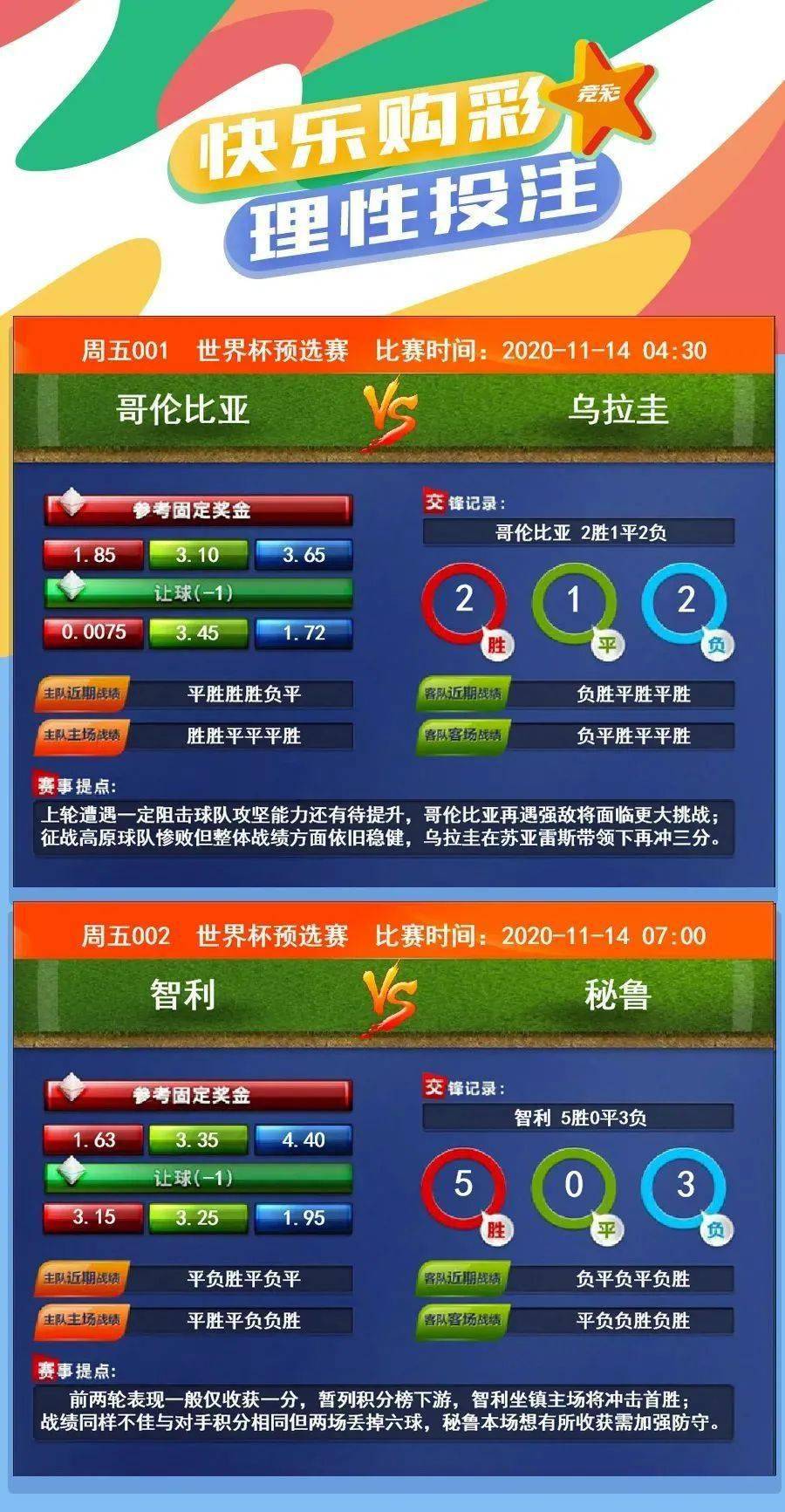 竞猜胜平负算加时赛吗？探究体育竞赛预测中的加时因素