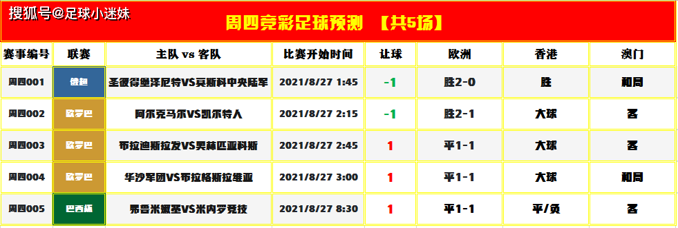竞彩首页受注赛程，探索与解析