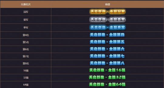 欧罗巴联赛积分榜2021，群雄逐鹿，谁能问鼎冠军宝座？
