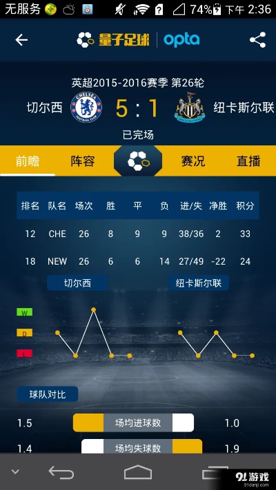 球探足球，实时比分的重要性与影响