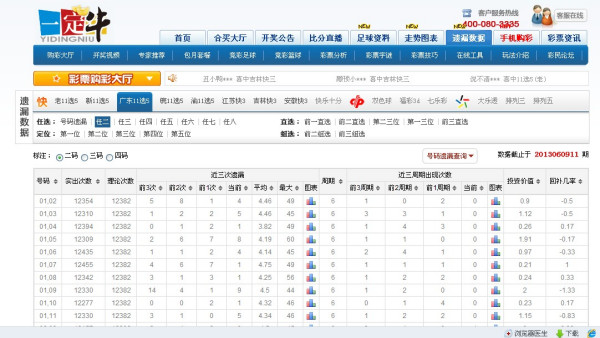 广西风采网，探索快三遗漏值的魅力