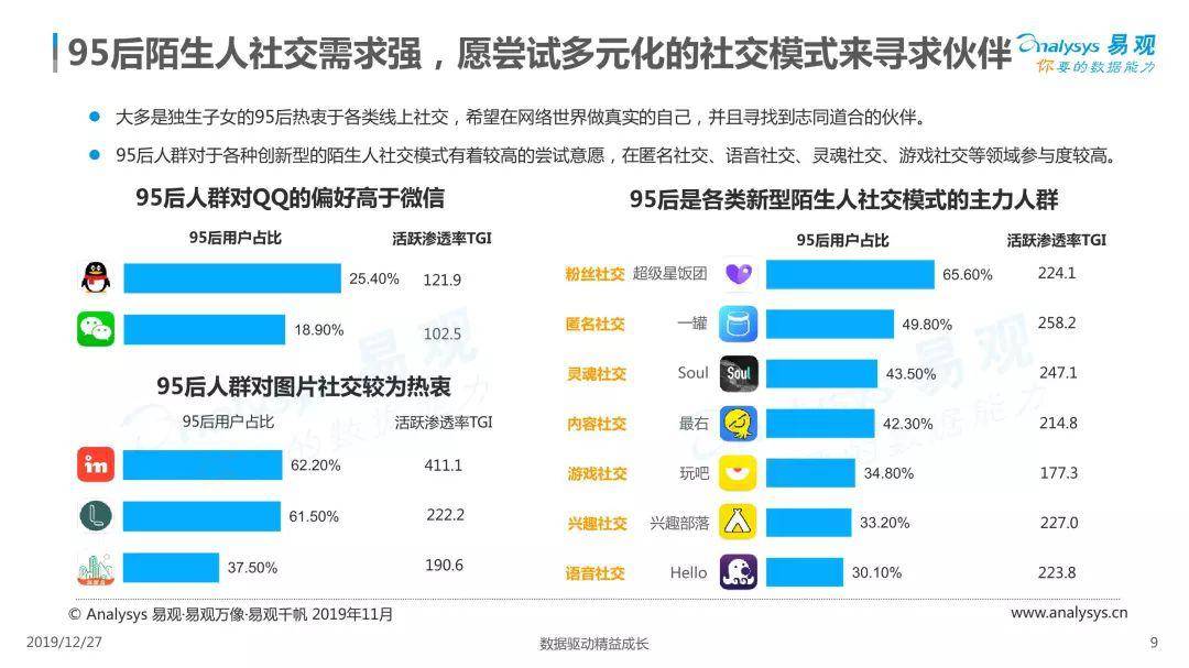 探索彩票新世界，三D基本走势图与爱彩人彩票网