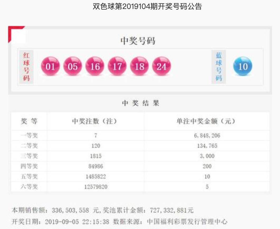 双色球复式开奖结果第270期揭晓，幸运与期待交织的时刻