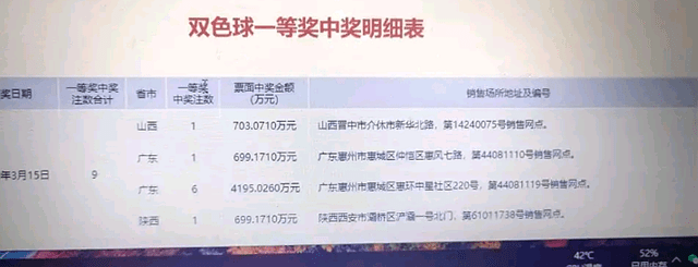 双色球开奖结果揭晓，揭秘复式投注金额与策略