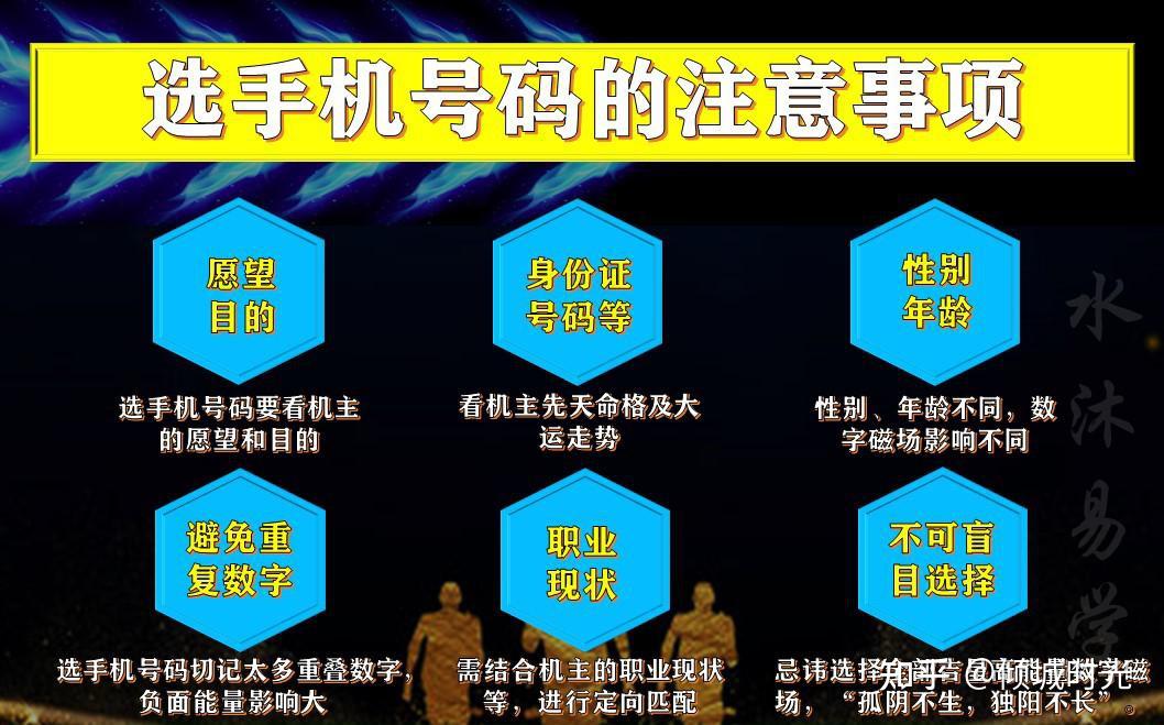 手机选号次数用完怎么办？全面解析应对策略