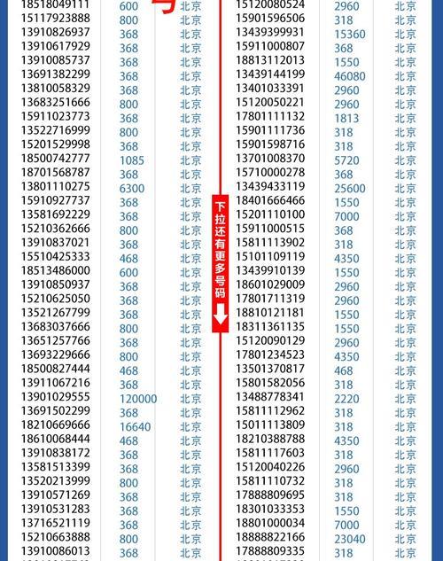 手机选号，放弃还是坚持？