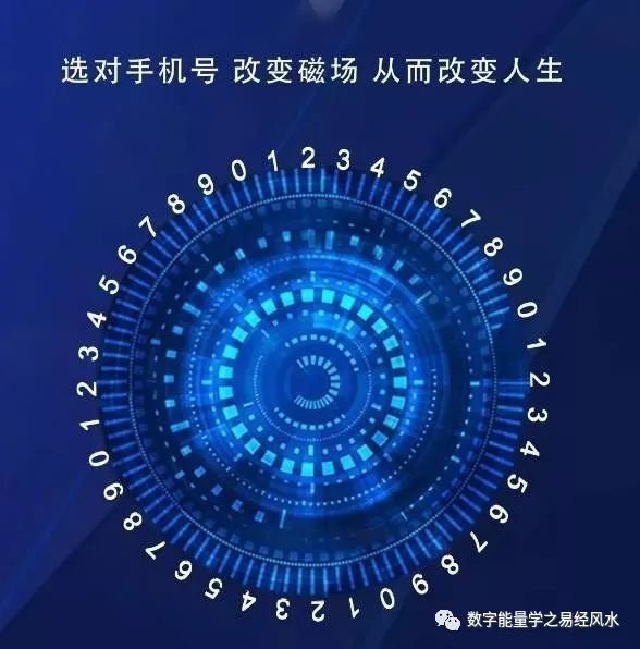 揭秘手机选号测吉凶，背后的信仰与科技交织