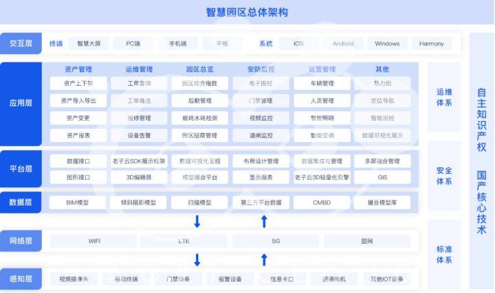 彩票策略智慧