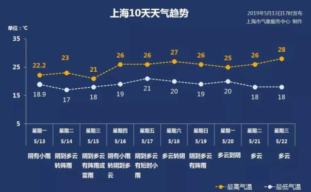探索时空之谜，3D历史同期开奖号码对比研究