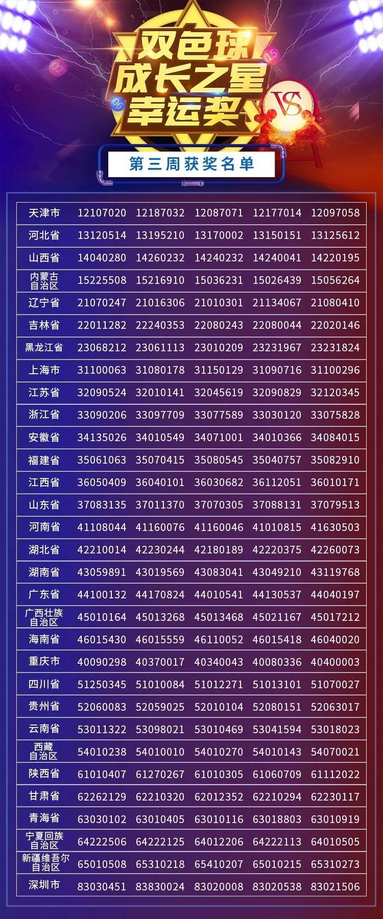 幸运之星闪耀