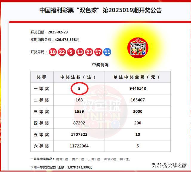 双色球本期开奖结果揭晓，幸运之夜的惊喜与期待
