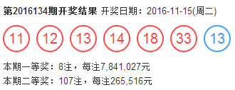 福彩双色球开奖结果查询，今天的开奖结果揭秘