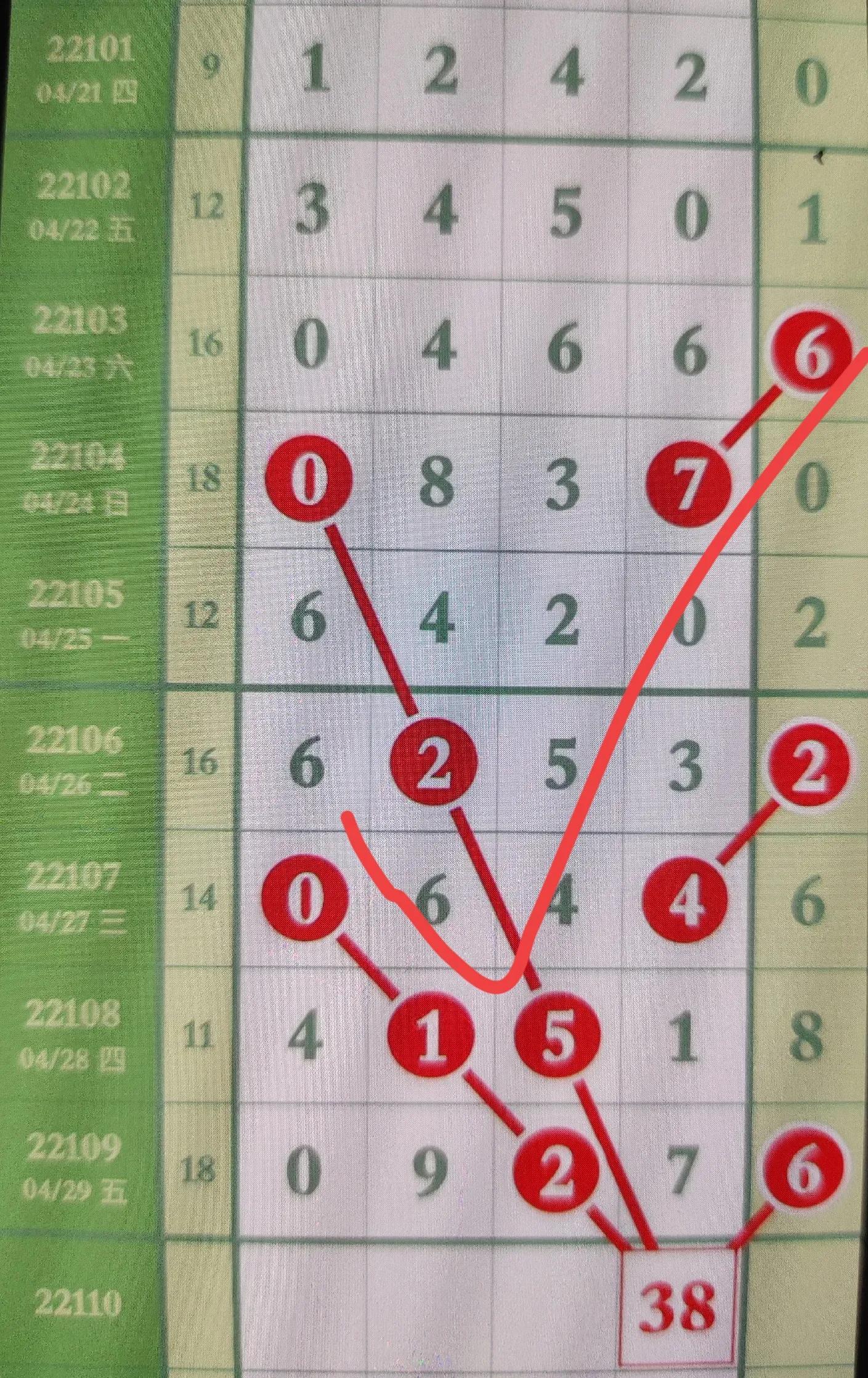 排列三与排列五结果，探索数字世界的奥秘