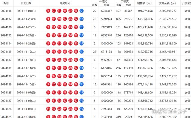 揭秘福彩双色球开奖结果，2024年第十一期开奖揭晓的幸运时刻