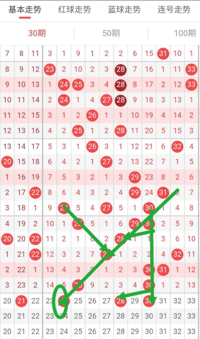福彩双色球最新开奖结果96，揭秘幸运之夜的神秘面纱