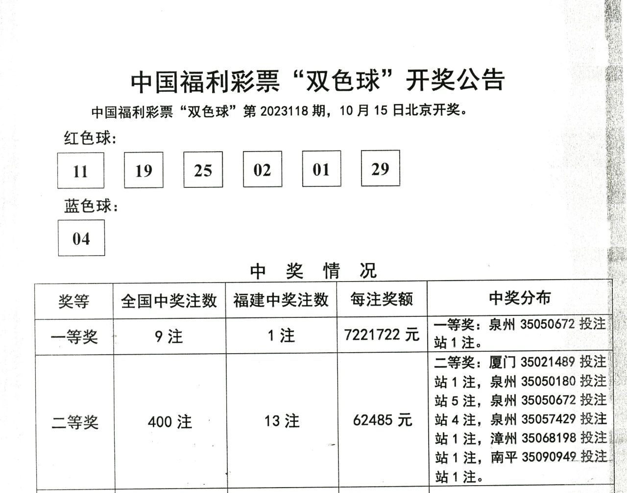 福建福彩双色球最新开奖结果，幸运与梦想再次起航