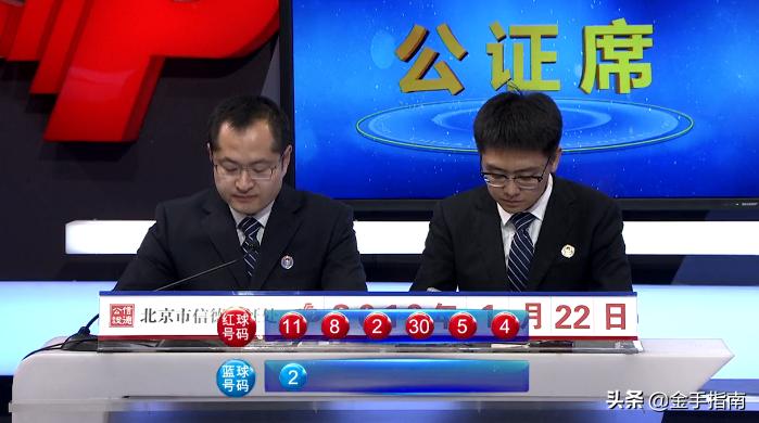 杀红球的十种方法详解
