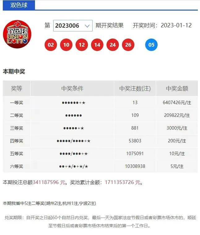 彩票开奖结果百度查询，便捷、实时、全面的信息获取途径