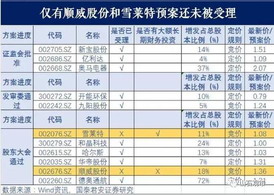 广东好彩3今日开奖结果揭晓，幸运儿或将诞生