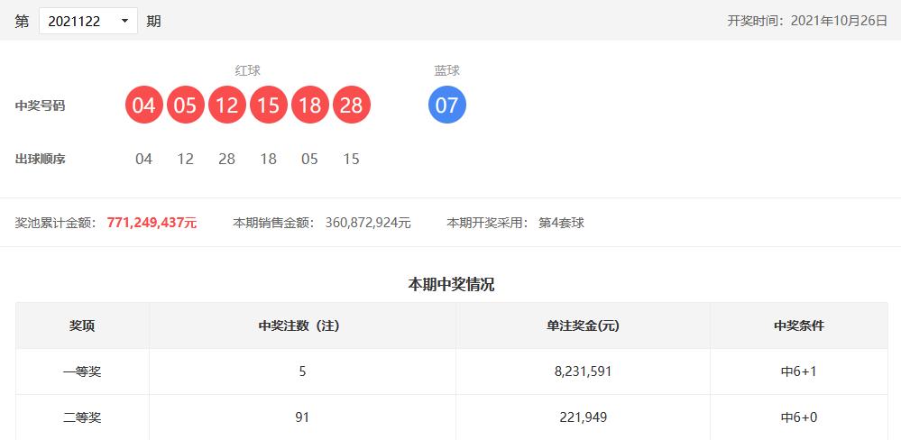 揭秘快乐8选五单式中奖秘籍