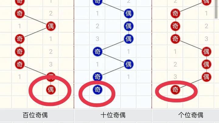 全面解析，3D胆拖价格及其相关因素