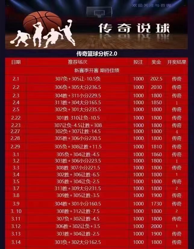 竞彩篮球让分胜负玩法详解