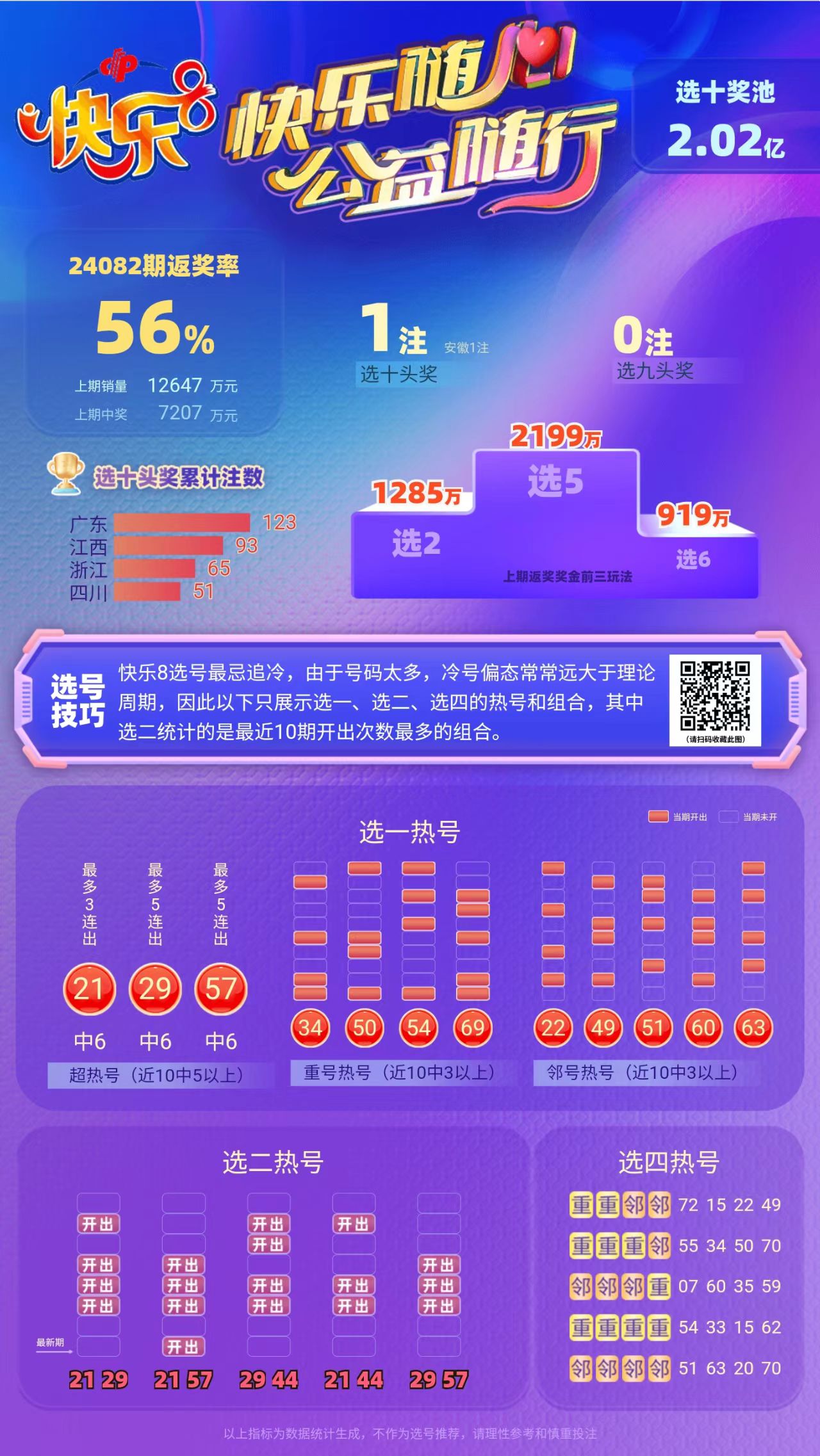 快乐8游戏