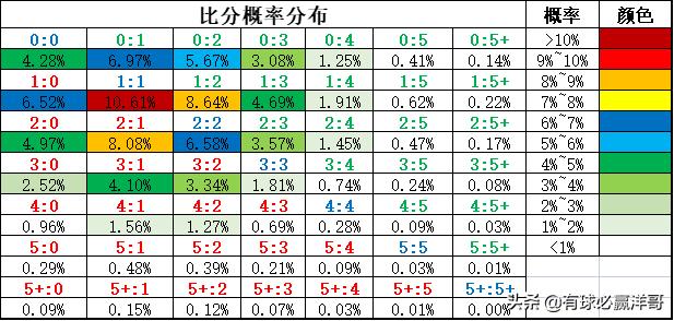 足球十四场胜平负彩对阵，策略与激情的碰撞