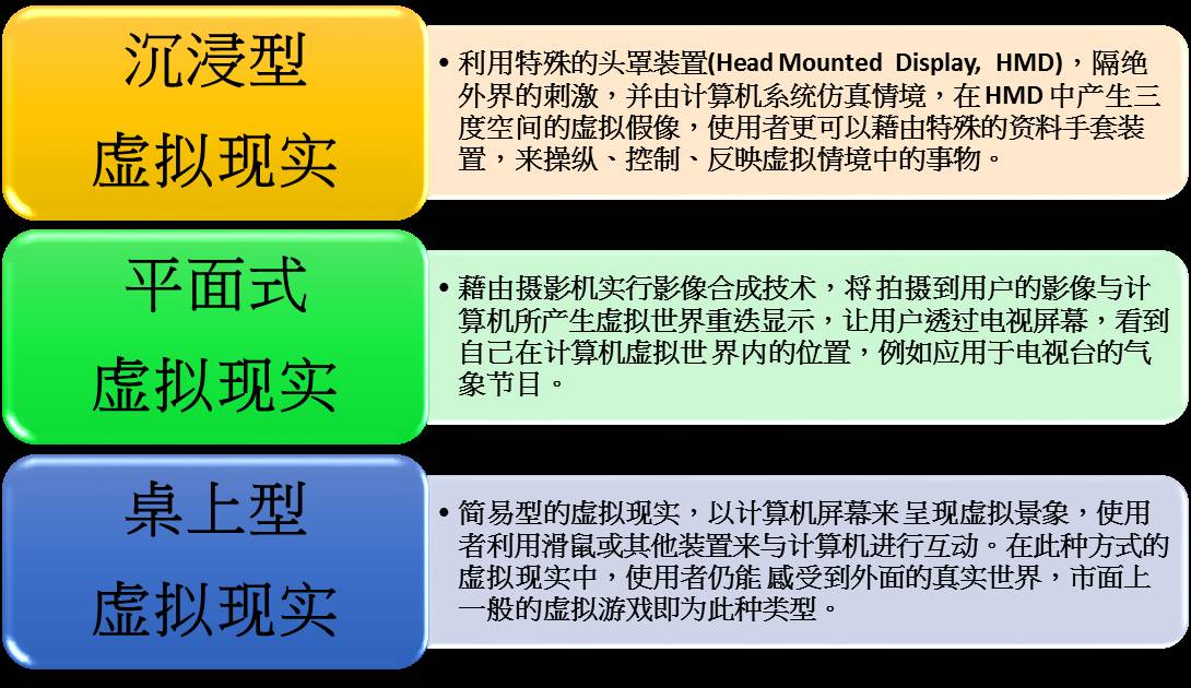 探索3D万能四码复式，应用与未来展望