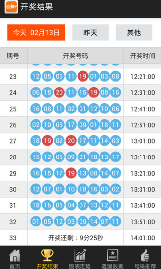 天津快乐10分开奖基本走势图，探索与解析