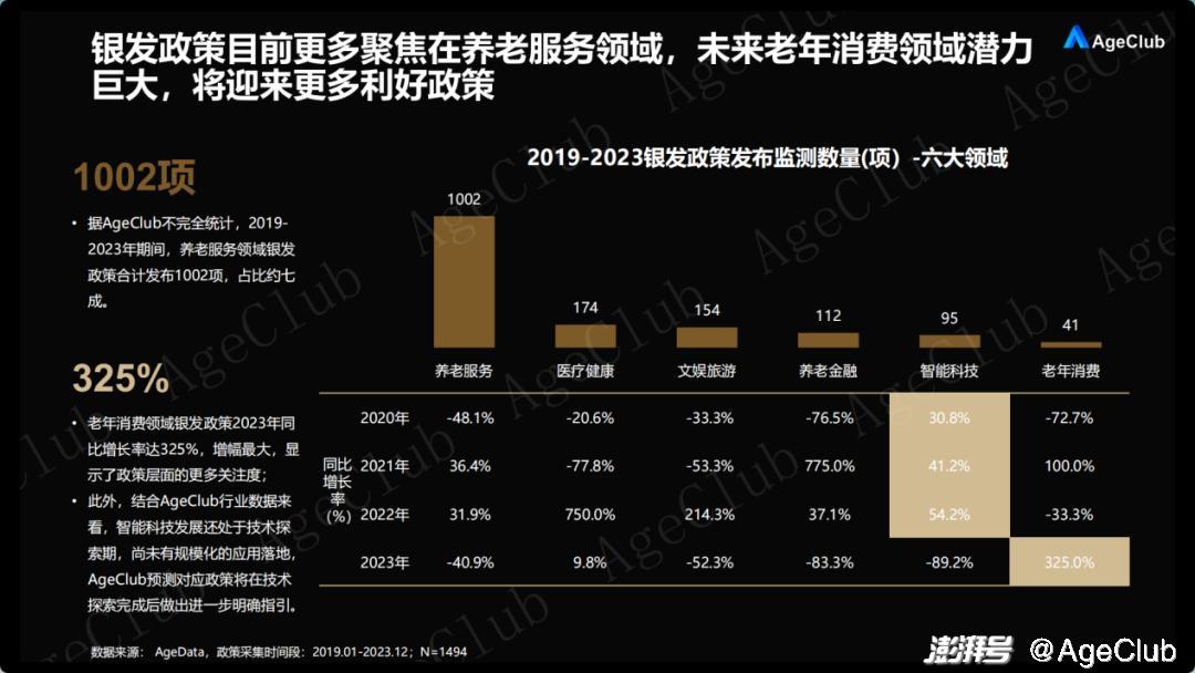 关于未来市场趋势下的七位数QQ群号码价值展望—聚焦到2024年的市场分析