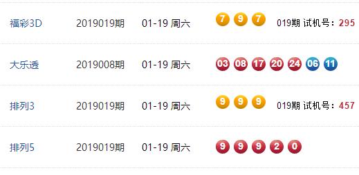 今晚体彩3D开奖号码的神秘面纱