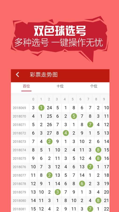 彩票世界奥秘探索