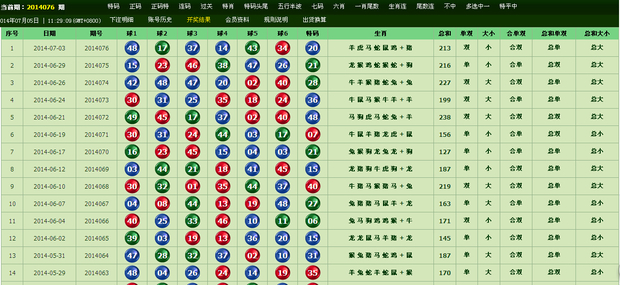 特马彩票概述