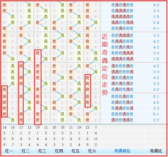香港第55期双色球开奖结果揭晓，激情与期待的交汇