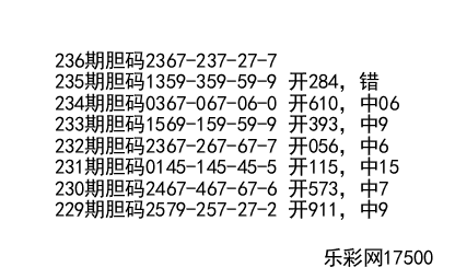 今天排列三专家胆码精准预测—揭秘数字世界的秘密