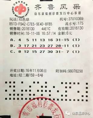 双色球选号策略