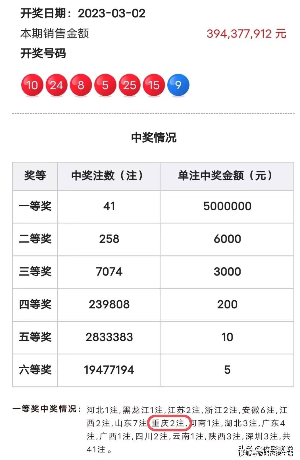 体彩500万开奖结果揭晓，幸运儿梦想成真