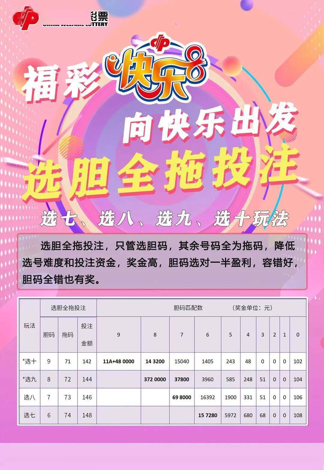 双色球3胆全拖，策略与技巧解析