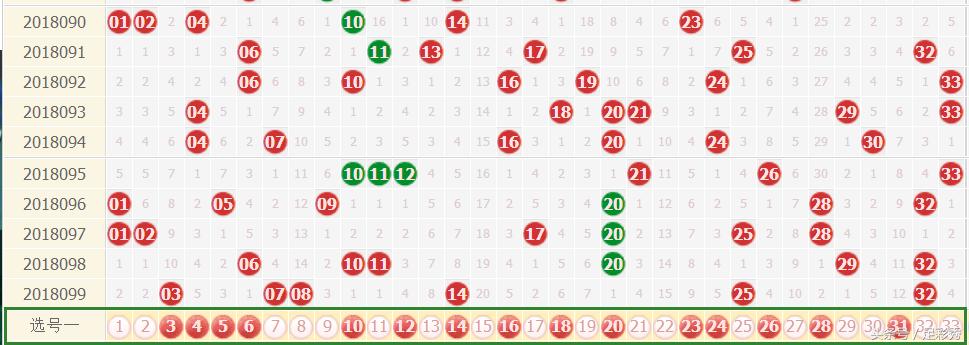 揭秘2017年南方双色球开奖结果，幸运与梦想的交汇点