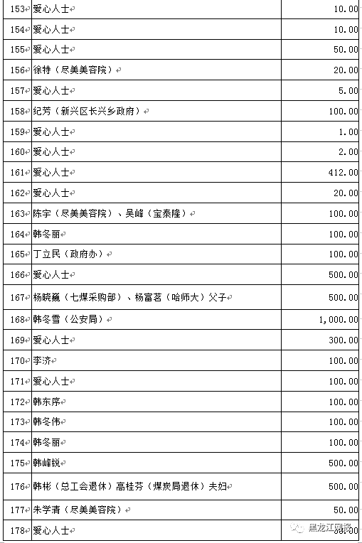 河北承德确诊名单明细，疫情之下的透明与应对