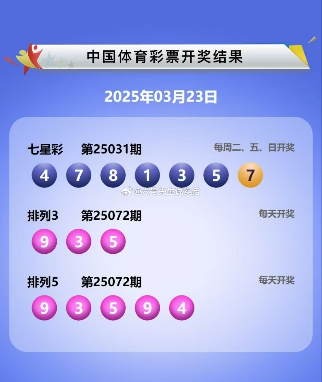 探索幸运之门