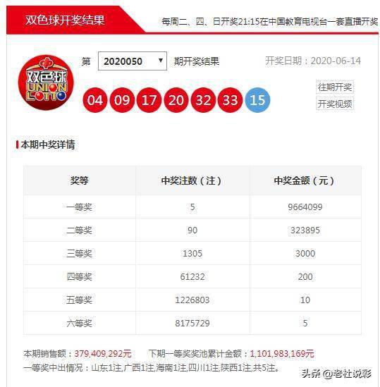 历史69期双色球开奖号码的奥秘与探索