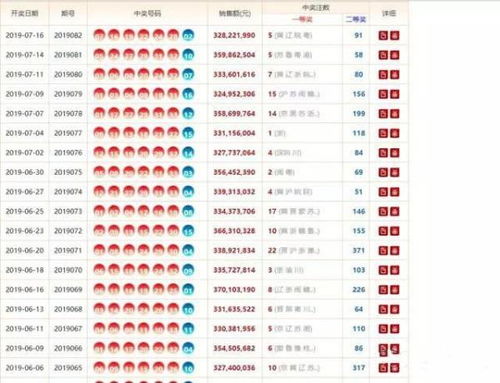 揭秘2021年双色球第02期开奖号码结果，幸运与概率的交织