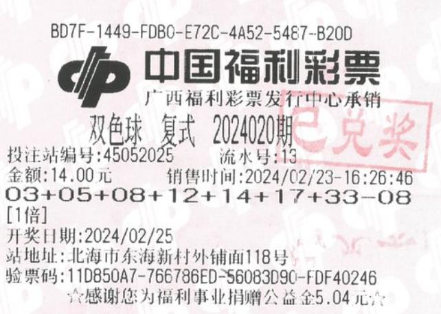 双色球2021年03月开奖回顾，揭晓第2期惊喜结果